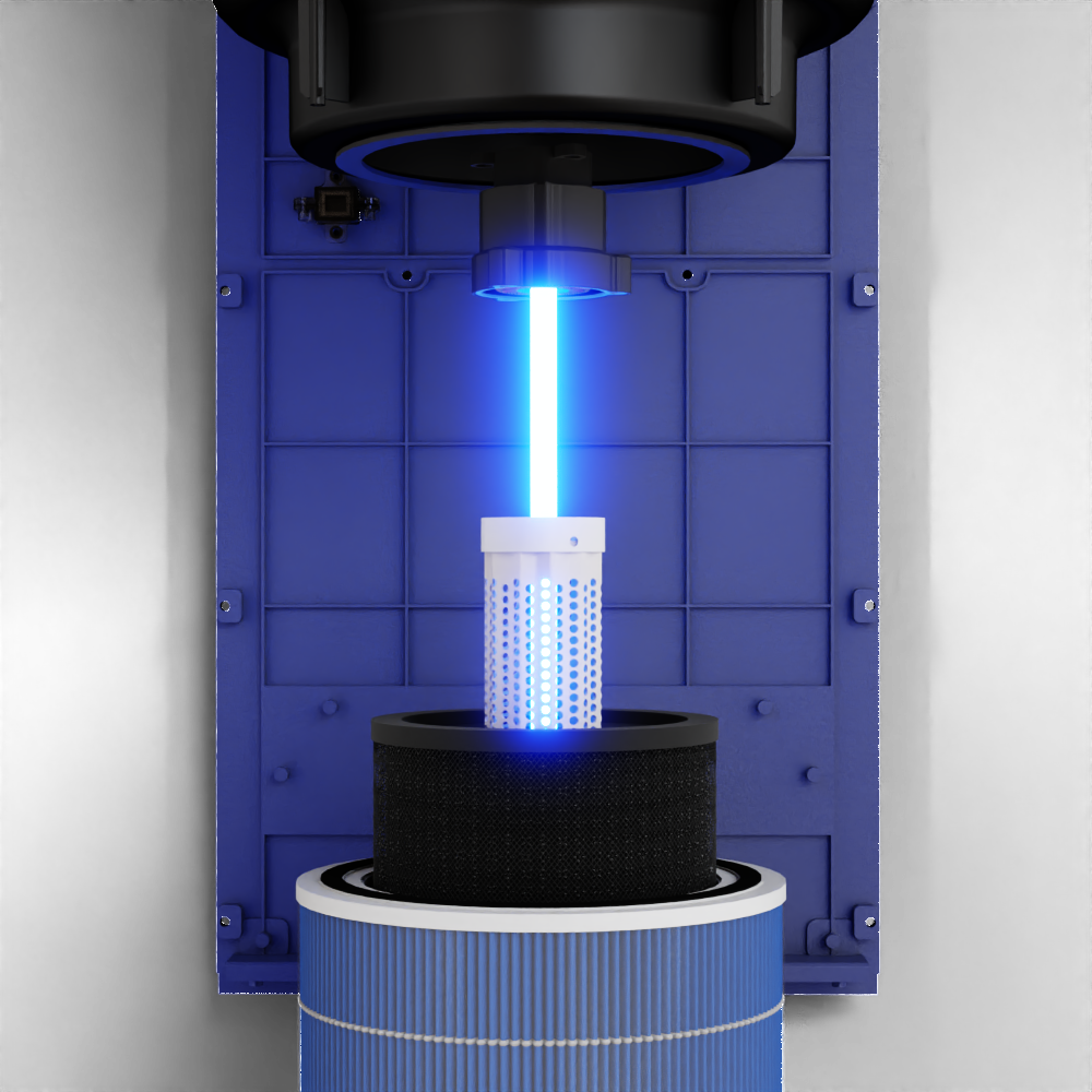Commercial + Large Residential Use: Capture & Kill Air and Surface Sanitizer: HEPA + PCO + Plasma Technology